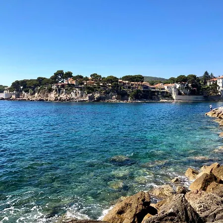 Azur - 2 Chambres, Balcon, Bord De Mer, Wifi, Climatise Et Parking Prive Apartment *